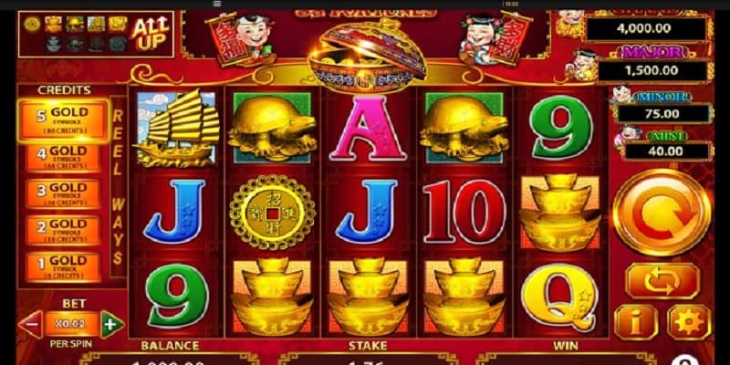 Nổ Hũ Trực Tuyến 2025- Cược Quay Hũ Săn Thưởng Đặc Sắc 4 Bí kíp tham gia vào chơi game đổi thưởng nhận thắng lớn